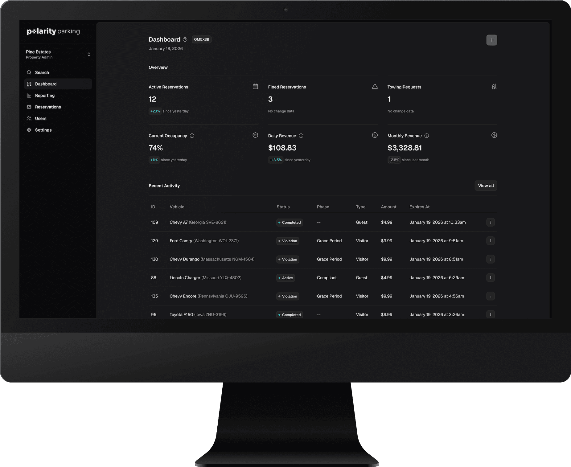 Polarity operator dashboard
