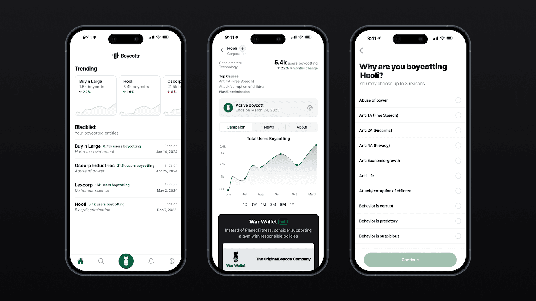 Example of client work for Boycottr