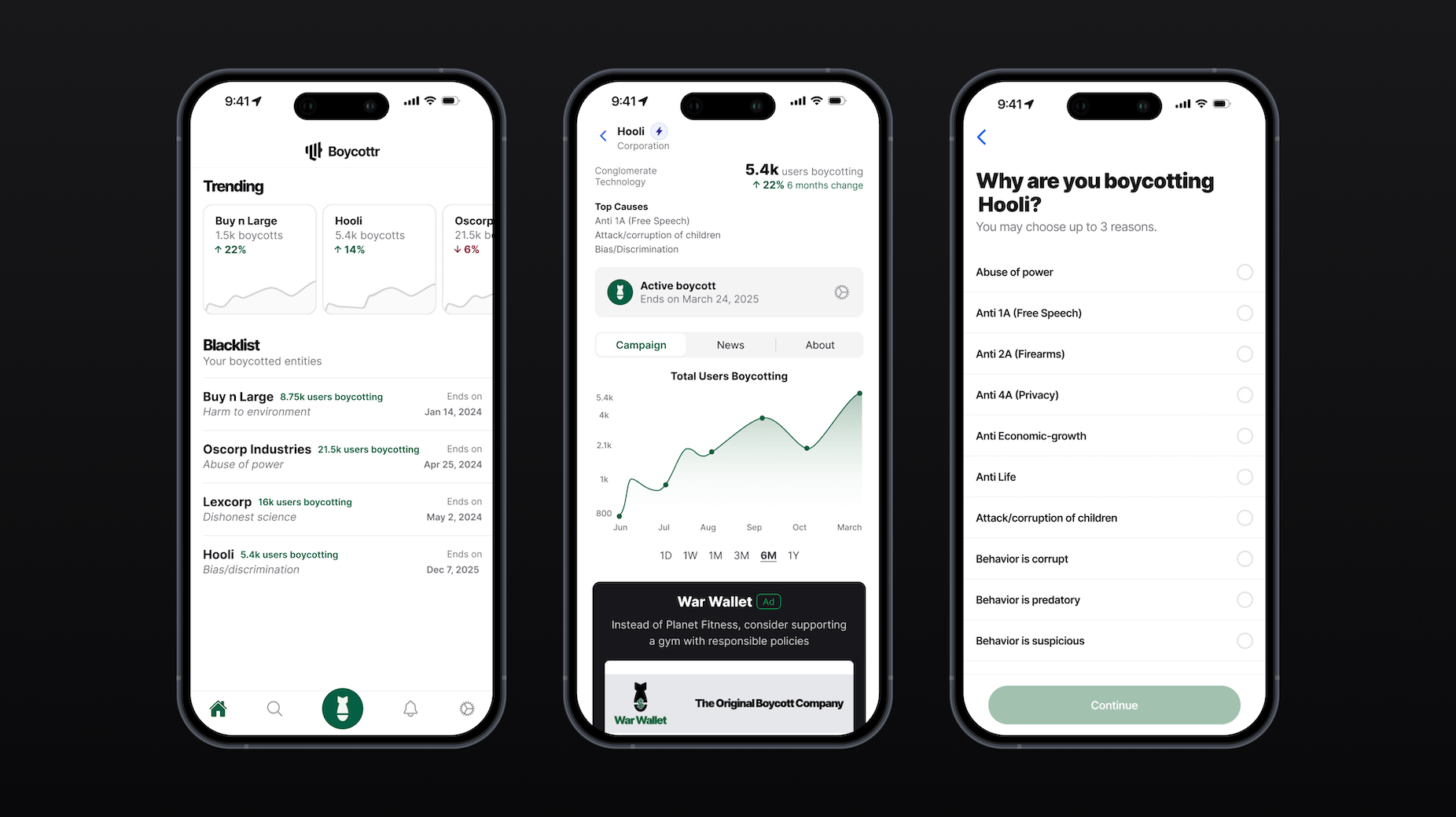 Boycottr project preview